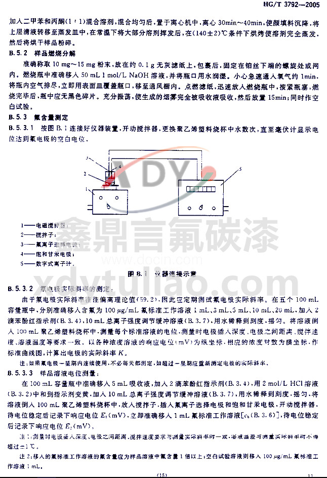 HG/T 3792-2005���ͷ���֬Ϳ��-���B �܄�������������Ĝy������2