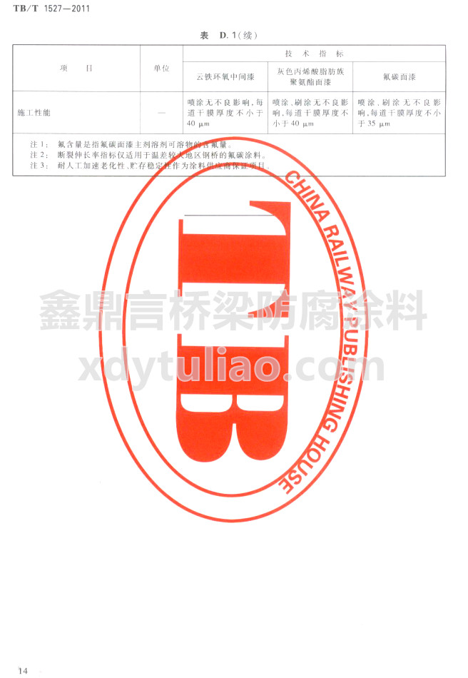 TB/T 1527-2011���F�h(hu��n)�����g�ᡢ��ɫ��ϩ��֬����۰�������ͷ�̼���Ἴ�gҪ���m(x��)��