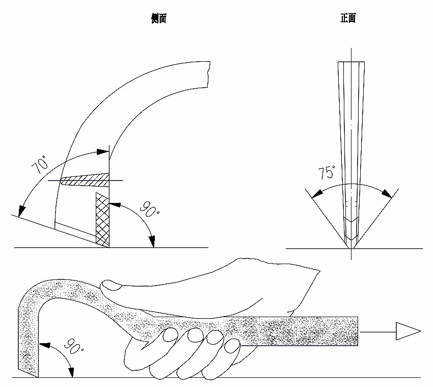GY 64-2010 �V���ҕ���Φ�����g���oͿ�b-�DA.1 �и��